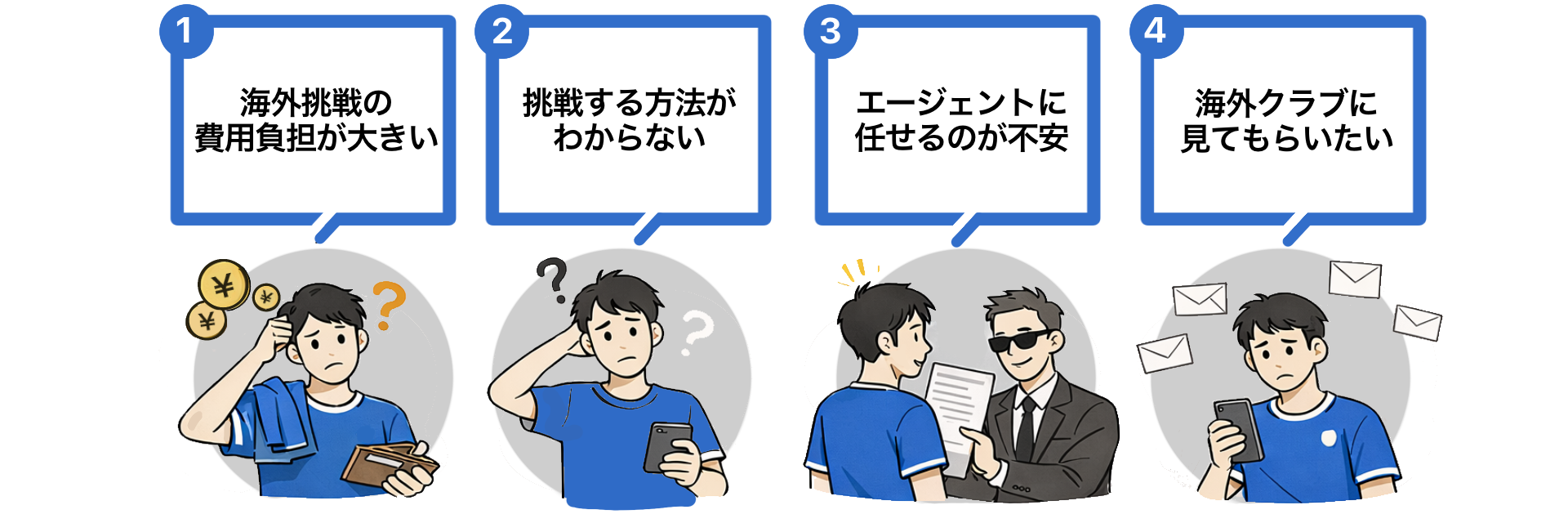 海外挑戦に関する悩みをまとめたイラスト